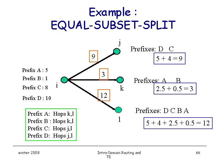 Example : EQUAL-SUBSET-SPLIT j 9 Prefix A : 5 Prefix B : 1 Prefix