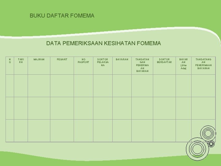 BUKU DAFTAR FOMEMA DATA PEMERIKSAAN KESIHATAN FOMEMA N O TARI KH MAJIKAN PESAKIT NO