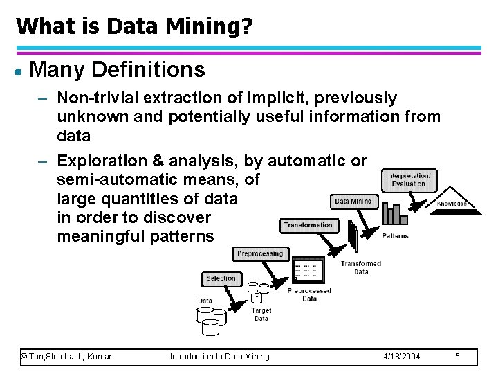 What is Data Mining? ● Many Definitions – Non-trivial extraction of implicit, previously unknown What is Data Mining? ● Many Definitions – Non-trivial extraction of implicit, previously unknown
