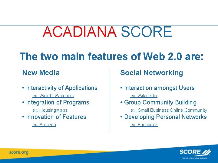 Web 2. 0 Evolution K ACADIANA SCOREy Features The two main features of Web