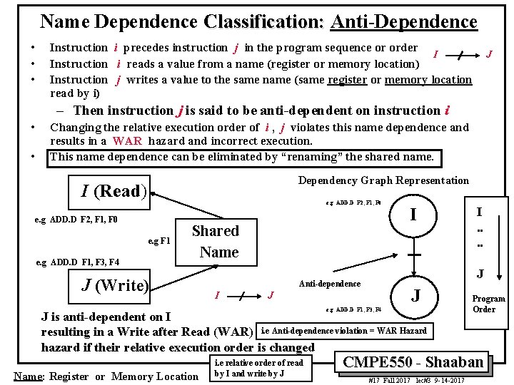 Name Dependence Classification: Anti-Dependence • • • Instruction i precedes instruction j in the