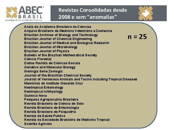 Revistas Consolidadas desde 2008 e sem “anomalias” Anais da Academia Brasileira de Ciências Arquivo