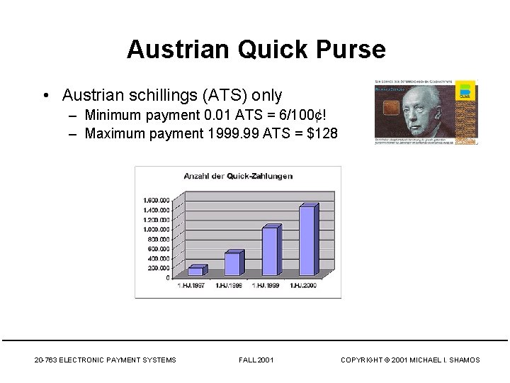 Austrian Quick Purse • Austrian schillings (ATS) only – Minimum payment 0. 01 ATS