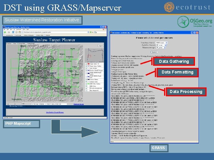 DST using GRASS/Mapserver Siuslaw Watershed Restoration Initiative Data Gathering Data Formatting Data Processing PHP