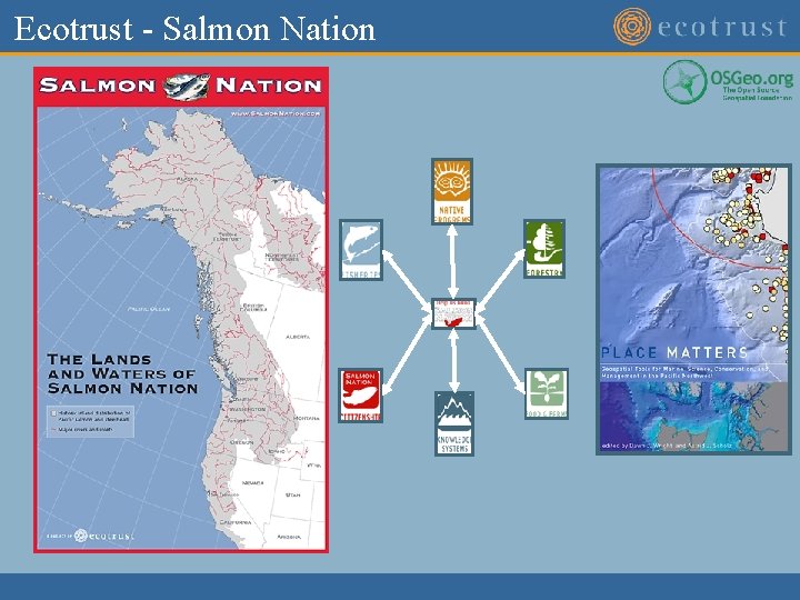 Ecotrust - Salmon Nation 