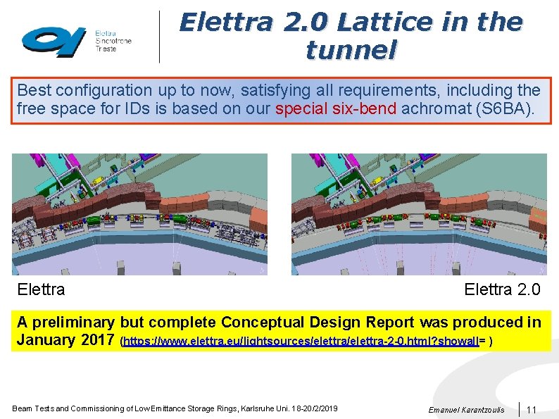 Elettra 2. 0 Lattice in the tunnel Best configuration up to now, satisfying all