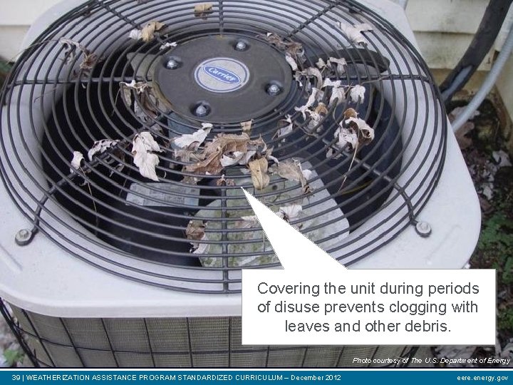 Covering the unit during periods of disuse prevents clogging with leaves and other debris.