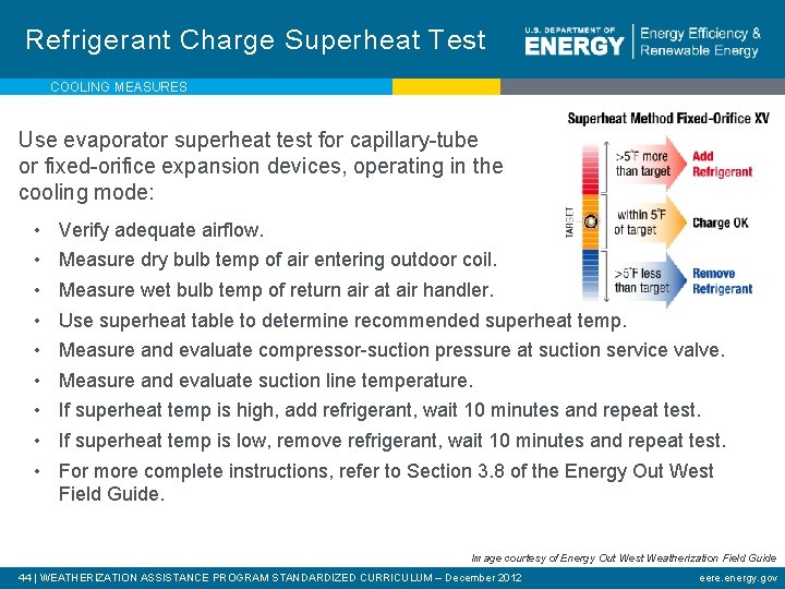 Refrigerant Charge Superheat Test COOLING MEASURES Use evaporator superheat test for capillary-tube or fixed-orifice