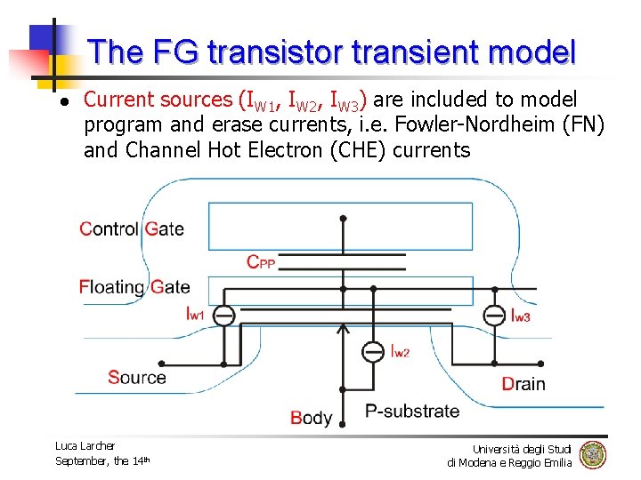 The FG transistor transient model l Current sources (IW 1, IW 2, IW 3)