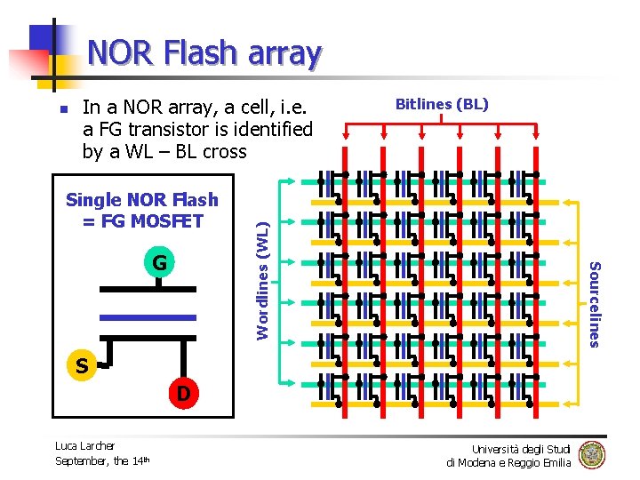 NOR Flash array In a NOR array, a cell, i. e. a FG transistor