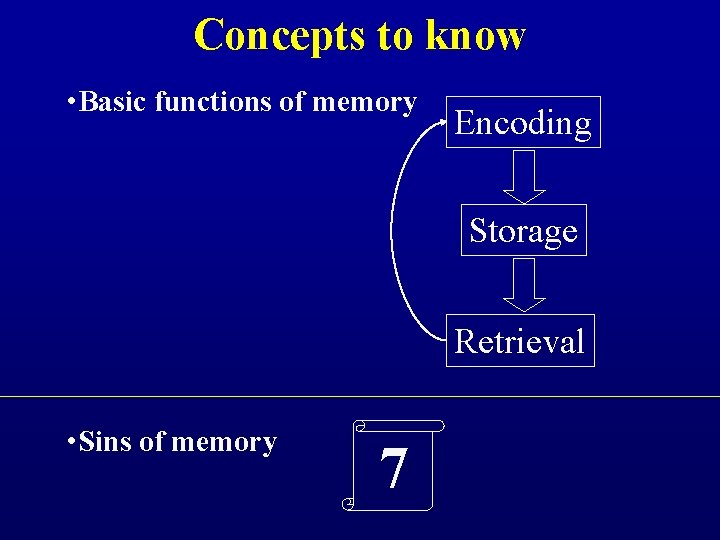 Concepts to know • Basic functions of memory Encoding Storage Retrieval • Sins of