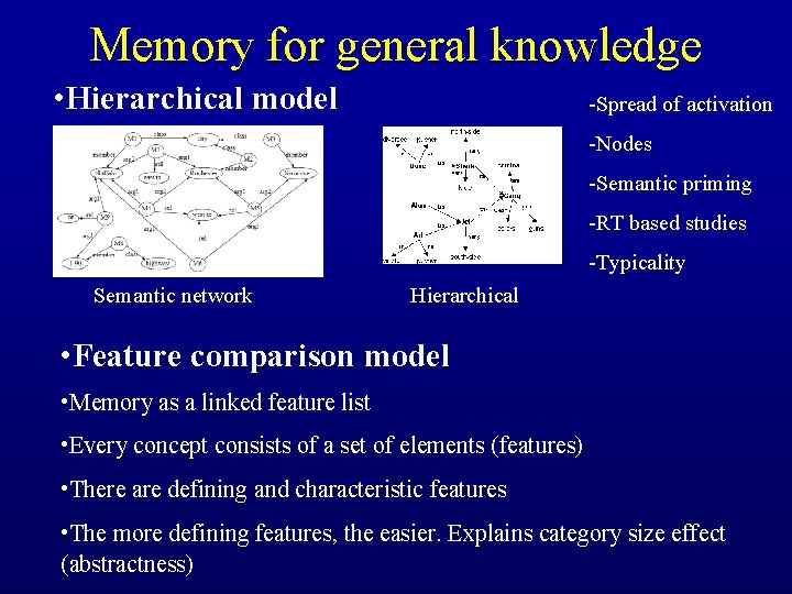 Memory for general knowledge • Hierarchical model -Spread of activation -Nodes -Semantic priming -RT