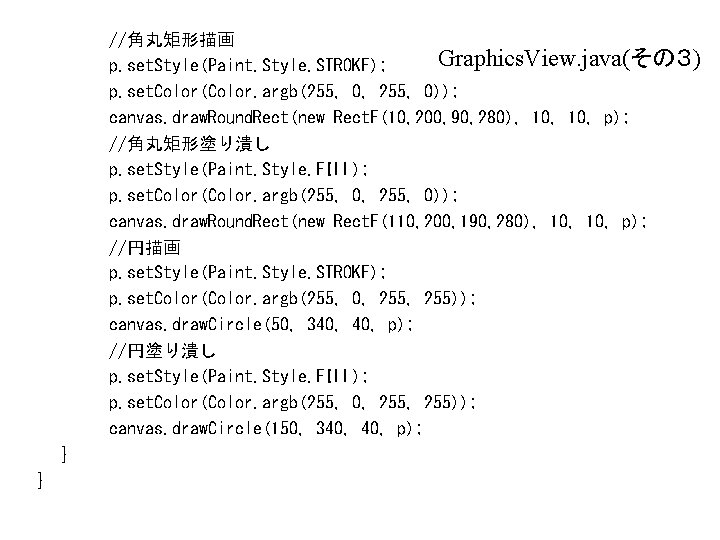 //角丸矩形描画 Graphics. View. java(その３) p. set. Style(Paint. Style. STROKE); p. set. Color(Color. argb(255, 0,