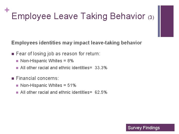 + Employee Leave Taking Behavior (3) Employees identities may impact leave-taking behavior n n