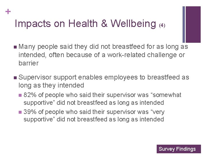 + Impacts on Health & Wellbeing (4) n Many people said they did not