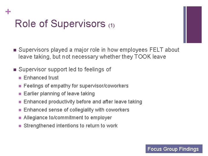+ Role of Supervisors (1) n Supervisors played a major role in how employees