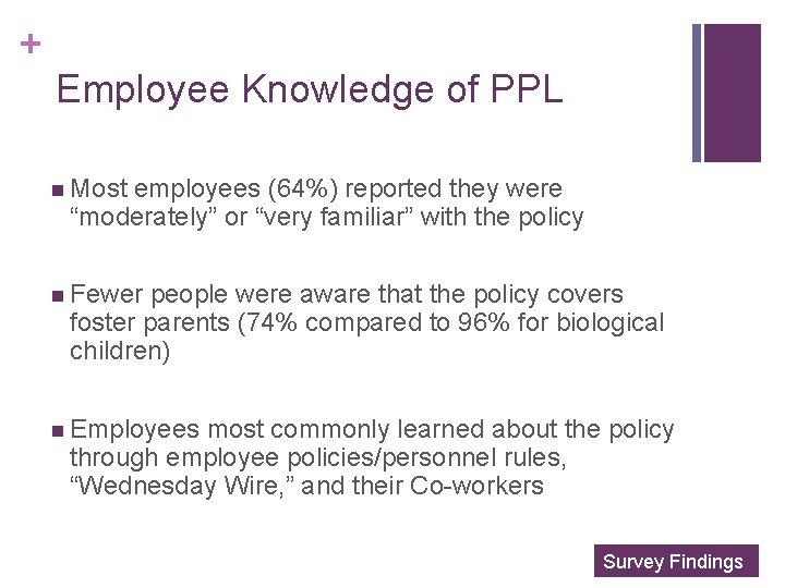 + Employee Knowledge of PPL n Most employees (64%) reported they were “moderately” or
