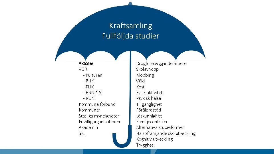 Kraftsamling Fullföljda studier Aktörer VGR - Kulturen - RHK - FHK - HSN *