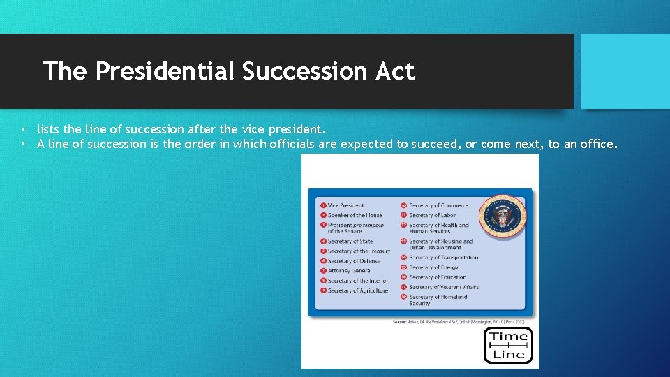 The Presidential Succession Act • lists the line of succession after the vice president.