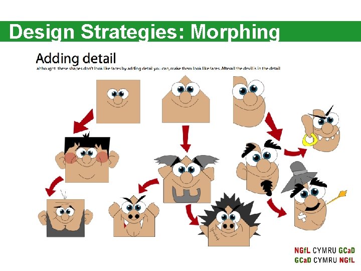 Design Strategies: Morphing 