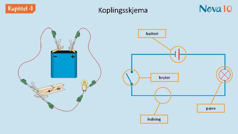 Koplingsskjema batteri bryter pære ledning 