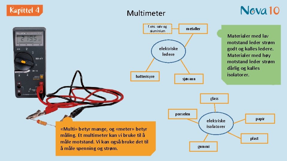 Multimeter f. eks. sølv og aluminium metaller Materialer med lav motstand leder strøm godt