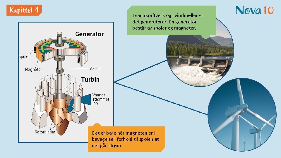 I vannkraftverk og i vindmøller er det generatorer. En generator består av spoler og