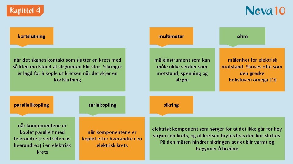 kortslutning multimeter når det skapes kontakt som slutter en krets med så liten motstand