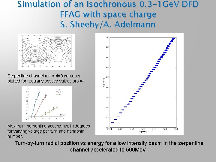 Simulation of an Isochronous 0. 3 -1 Ge. V DFD FFAG with space charge