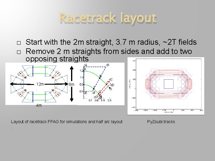 Racetrack layout � � Start with the 2 m straight, 3. 7 m radius,