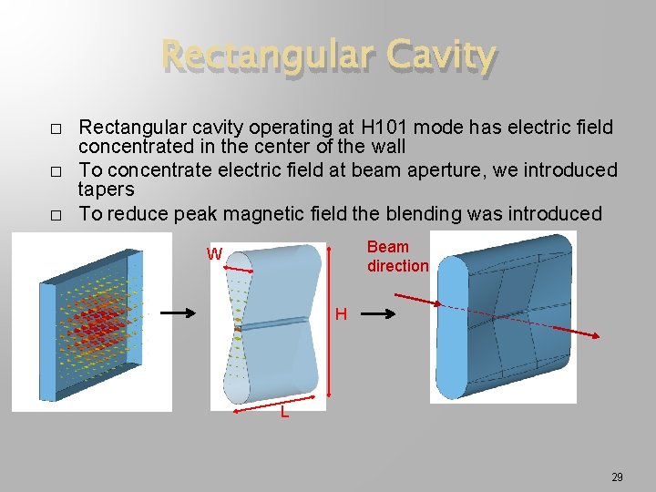 Rectangular Cavity � � � Rectangular cavity operating at H 101 mode has electric