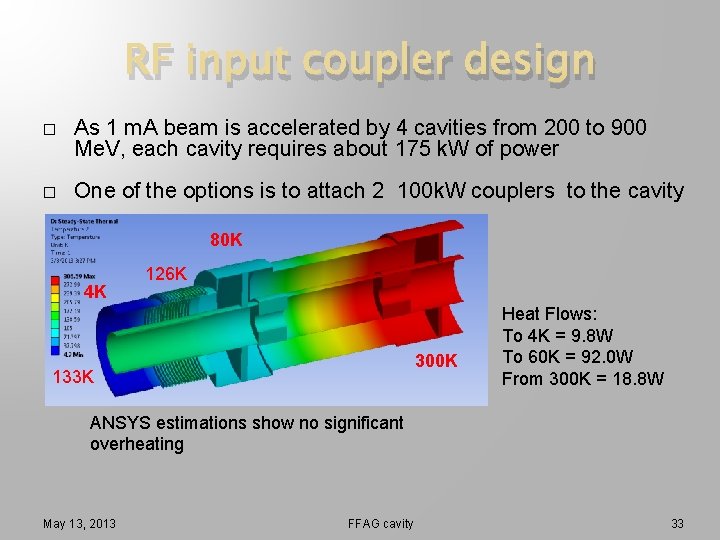 RF input coupler design � As 1 m. A beam is accelerated by 4
