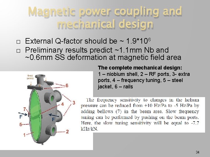 Magnetic power coupling and mechanical design � � External Q-factor should be ~ 1.