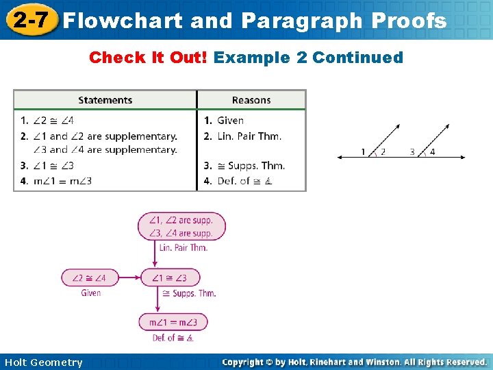 2 -7 Flowchart and Paragraph Proofs Check It Out! Example 2 Continued Holt Geometry