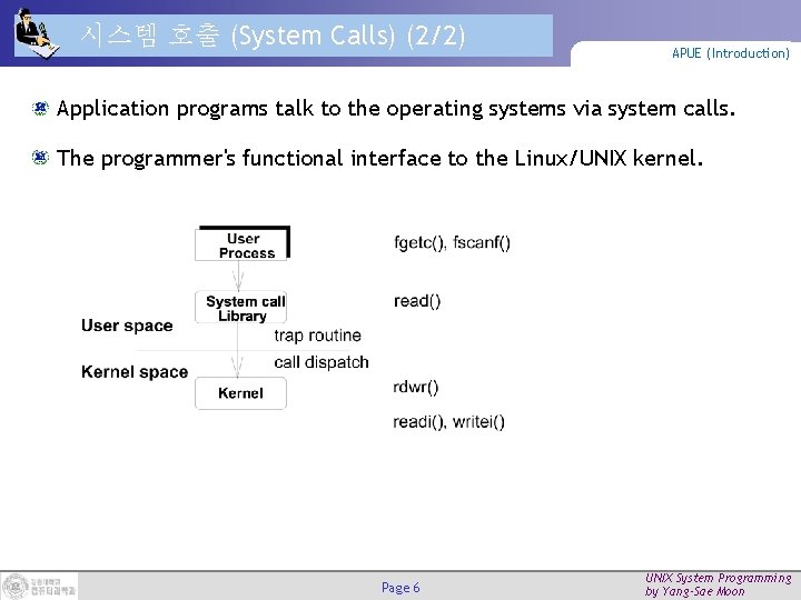 시스템 호출 (System Calls) (2/2) APUE (Introduction) Application programs talk to the operating systems