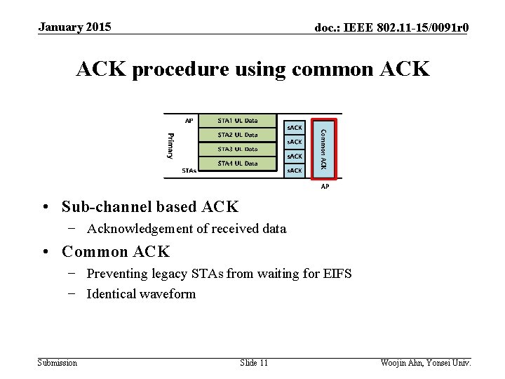 January 2015 doc. : IEEE 802. 11 -15/0091 r 0 ACK procedure using common