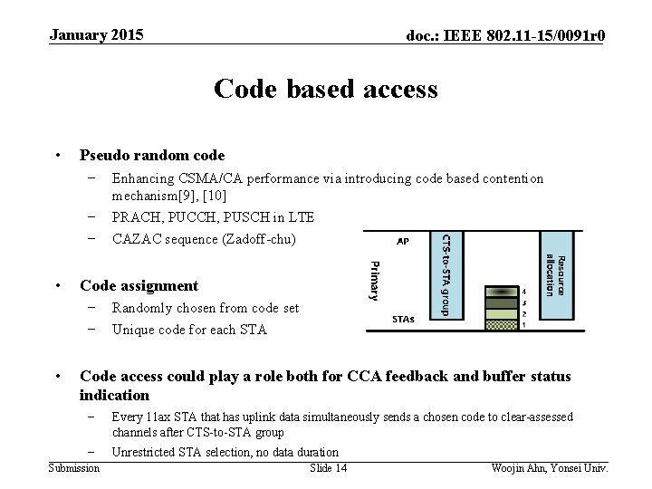 January 2015 doc. : IEEE 802. 11 -15/0091 r 0 Code based access •