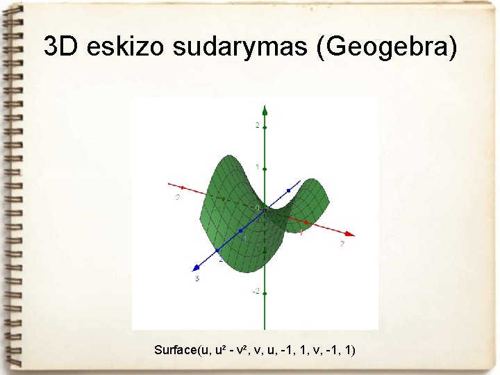 3 D eskizo sudarymas (Geogebra) Surface(u, u² - v², v, u, -1, 1, v,
