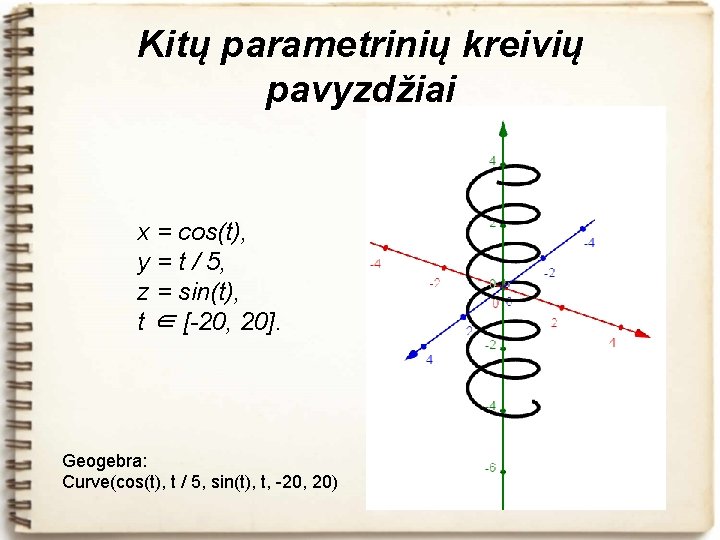 Kitų parametrinių kreivių pavyzdžiai x = cos(t), y = t / 5, z =