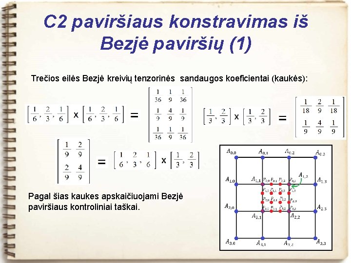 C 2 paviršiaus konstravimas iš Bezjė paviršių (1) Trečios eilės Bezjė kreivių tenzorinės sandaugos