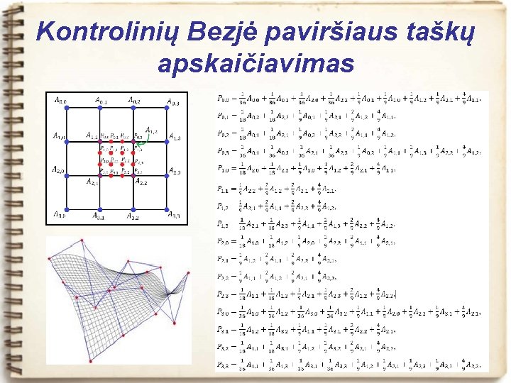 Kontrolinių Bezjė paviršiaus taškų apskaičiavimas 