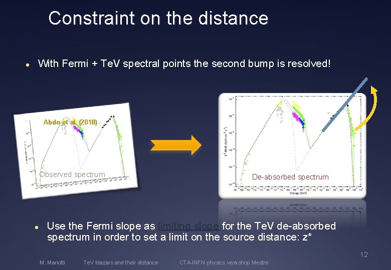 Constraint on the distance With Fermi + Te. V spectral points the second bump