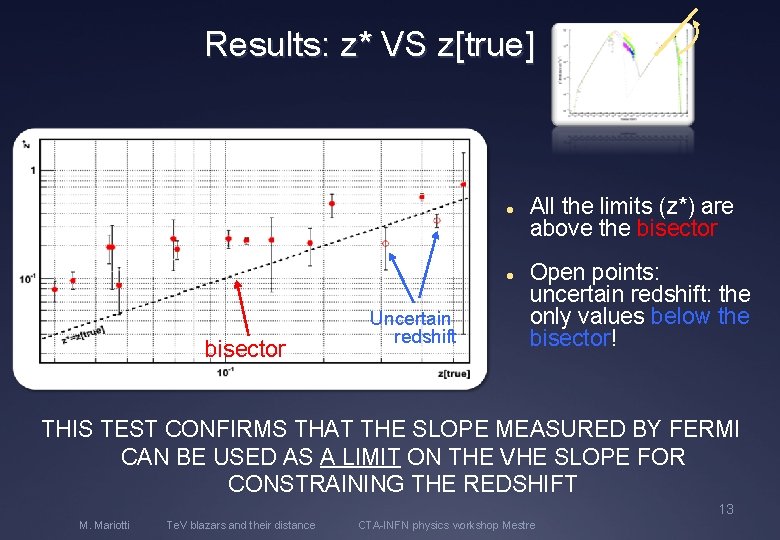 Results: z* VS z[true] bisector Uncertain redshift All the limits (z*) are above the