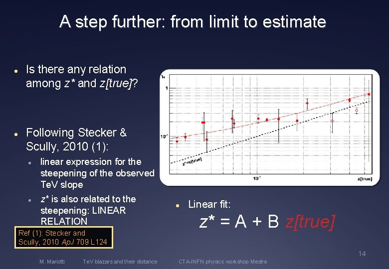 A step further: from limit to estimate Is there any relation among z* and