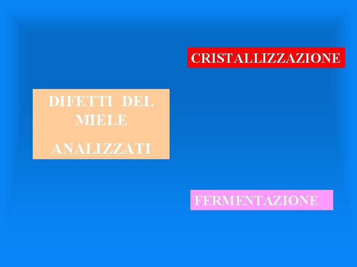 CRISTALLIZZAZIONE DIFETTI DEL MIELE ANALIZZATI FERMENTAZIONE 