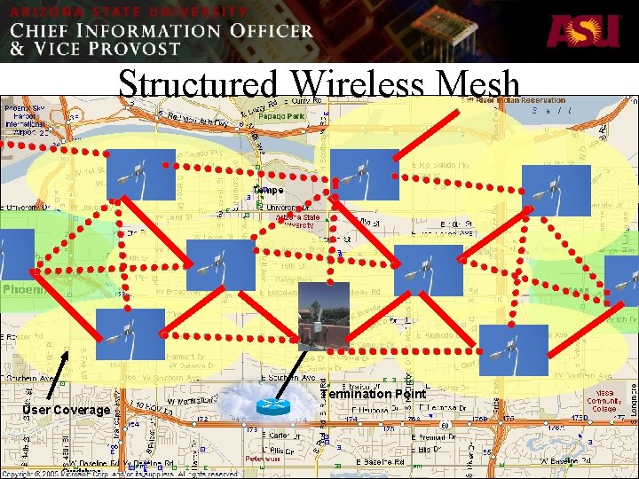 Structured Wireless Mesh Termination Point User Coverage 