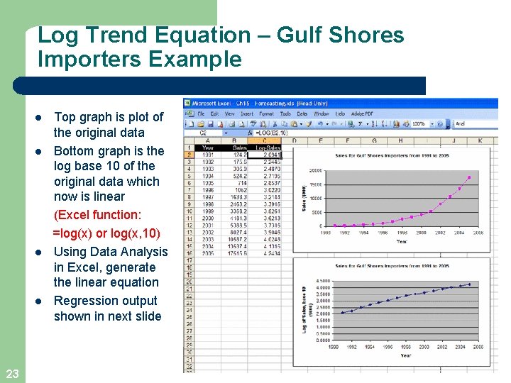 Log Trend Equation – Gulf Shores Importers Example l l 23 Top graph is