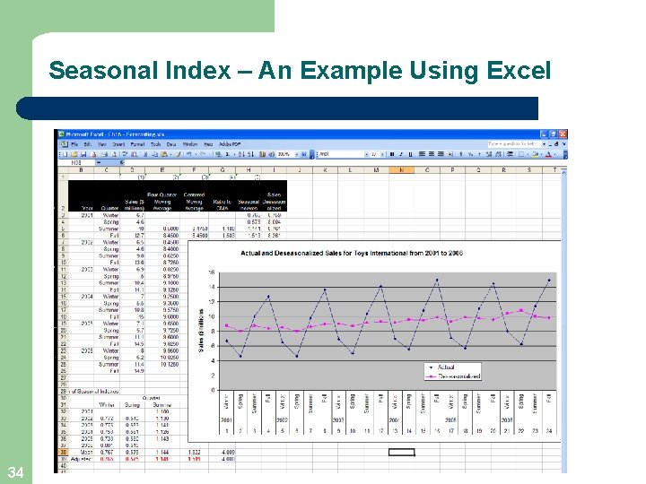 Seasonal Index – An Example Using Excel 34 