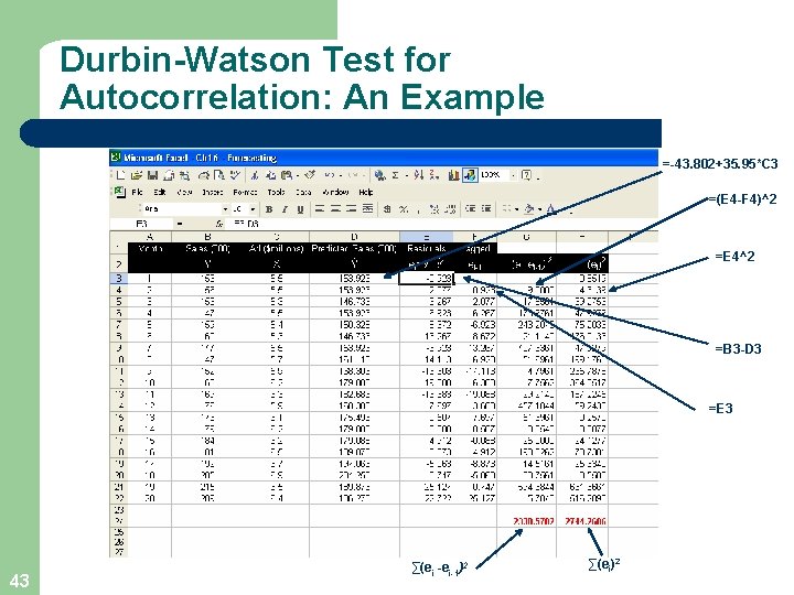 Durbin-Watson Test for Autocorrelation: An Example =-43. 802+35. 95*C 3 =(E 4 -F 4)^2