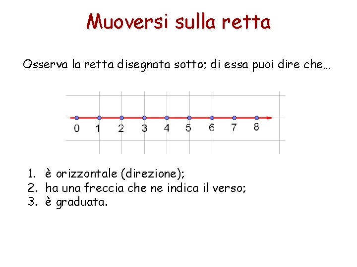 Muoversi sulla retta Osserva la retta disegnata sotto; di essa puoi dire che… 1.